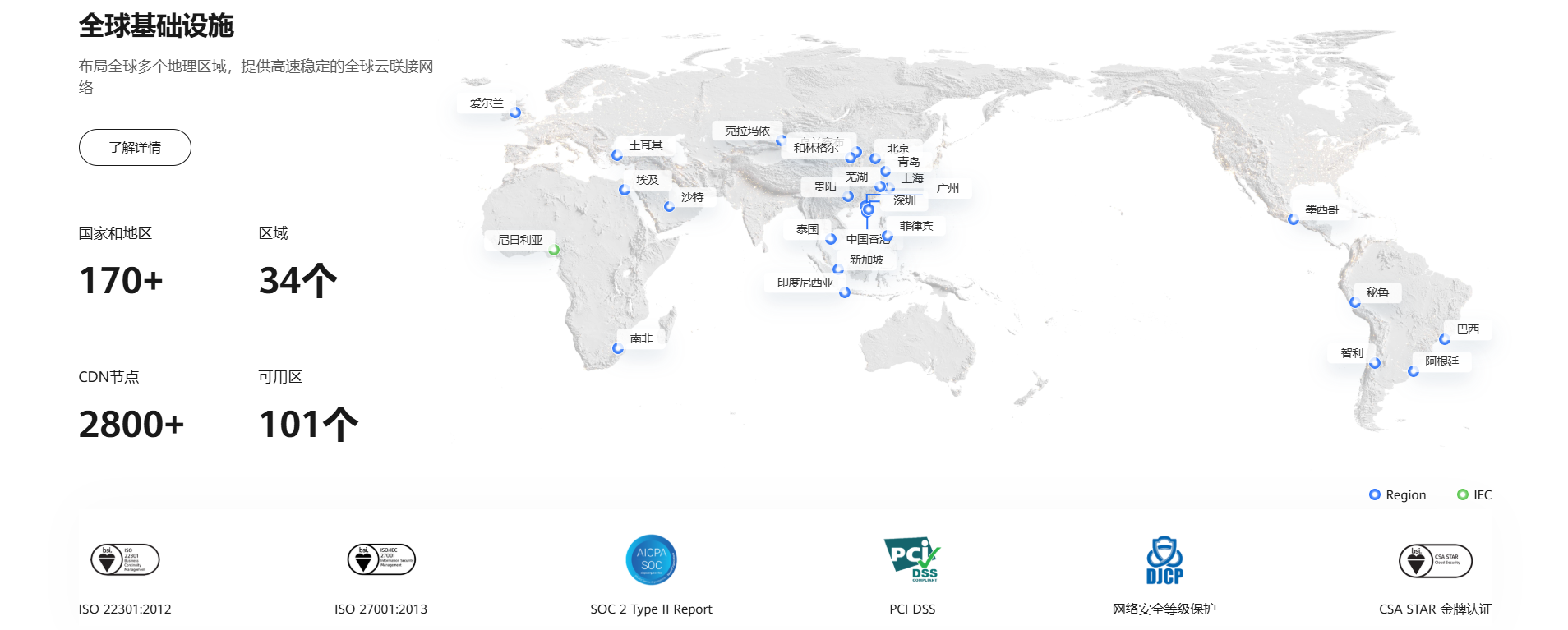 专业的技术支持和运营服务团队，1V1为客户提供服务，让上云无忧